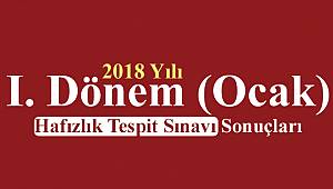 ​2018 Yılı I. Dönem (Ocak) Hafızlık Tespit Sınavı Sonuçları