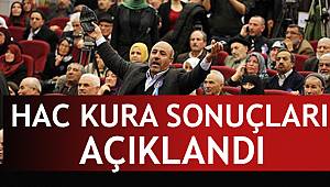 2018 diyanet hac kura sonuçları çekildi.