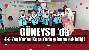 Rize Güneysu da 4-6 Yaş Yıl Sonu Etkinliği