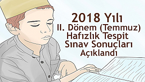 ​2018 Hafızlık Tespit Sınav Sonuçları Açıklandı