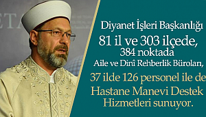 Erbaş, "Türkiye'de Manevi Rehberlik" panelinde konuştu