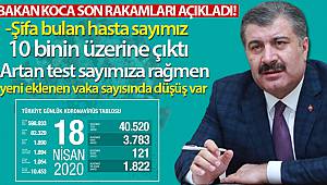 Sağlık Bakanlığı: 'Son 24 saatte 121 kişi hayatını kaybetti' 