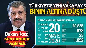 Bakan Koca, 'Vaka sayımız, binin altına düştü' 