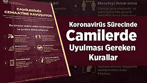 Koronavirüs sürecinde camilerde uyulması gereken kurallar