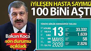 Sağlık Bakanı Fahrettin Koca: 'İyileşen hasta sayımız 100 bini aştı' 
