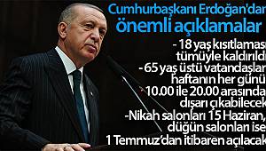 Cumhurbaşkanı Erdoğan'dan önemli açıklamalar