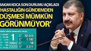 Son 24 saatte koronavirüsten 19 kişi hayatını kaybetti 