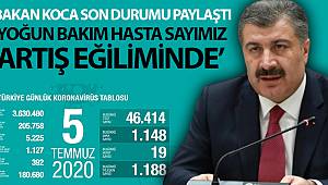 Türkiye'de son 24 saatte koronavirüsten 19 kişi hayatını kaybetti