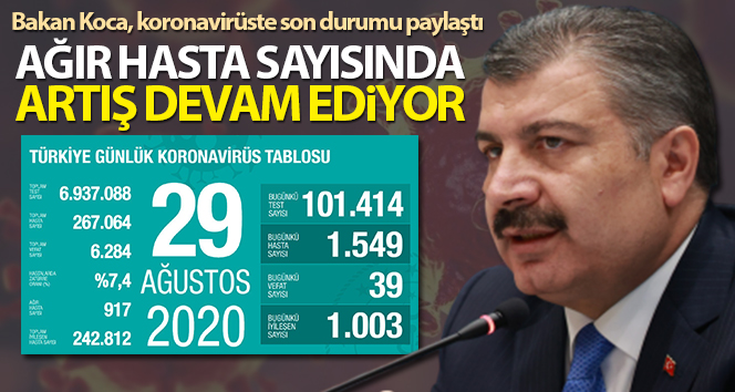 Bakan Koca, günlük koronavirüs tablosunu paylaştı!