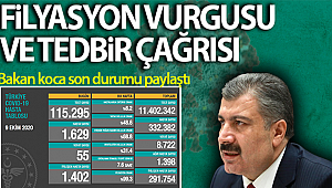 Türkiye'de son 24 saatte 55 kişi hayatını kaybetti