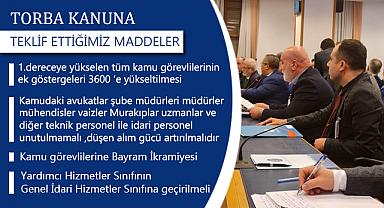 Torba Kanuna Eklenmesini Teklif Ettiğimiz Maddeler