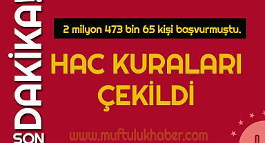 2024 yılı hac kuraları çekildi