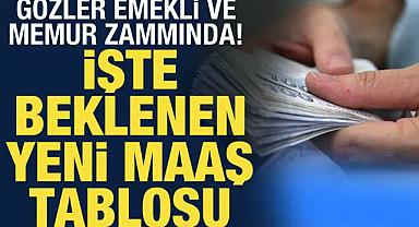 En düşük memur ve SGK emekli maaşı ne kadar olacak?