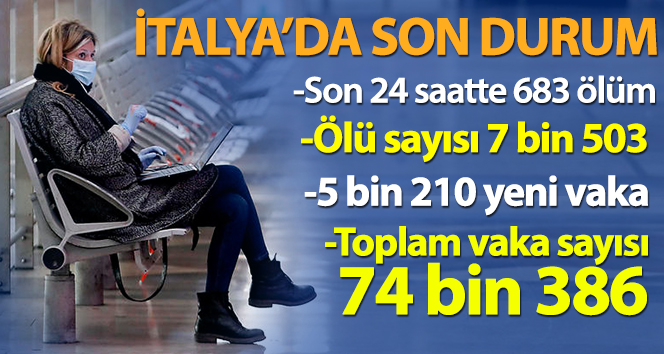 İtalya'da korona virüs nedeniyle ölü sayısı 7 bin 503'e ulaştı
