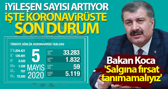 Bakan Koca: 'Salgına fırsat tanımamalıyız'