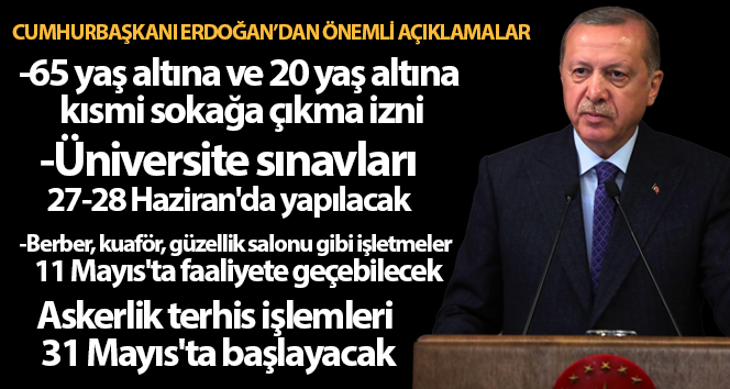Cumhurbaşkanı Erdoğan'dan önemli açıklamalar