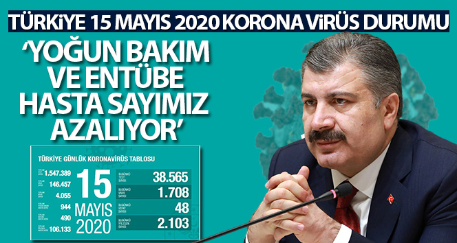 Türkiye’de koronavirüs nedeniyle son 24 saatte 48 kişi hayatını kaybetti