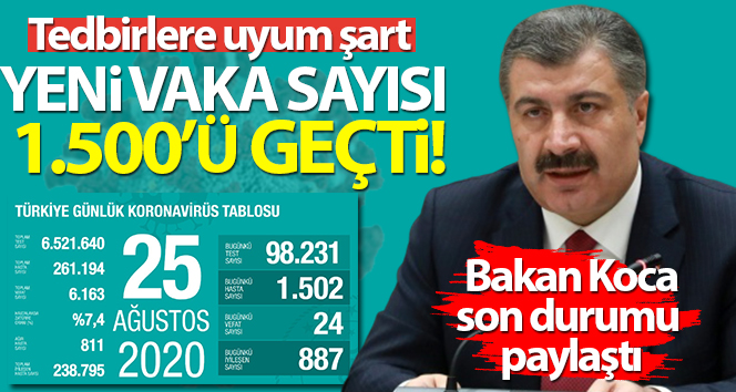 Koronavirüste son rakamlar açıklandı