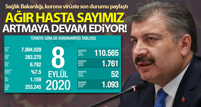 Son 24 saatte korona virüsten 52 kişi hayatını kaybetti