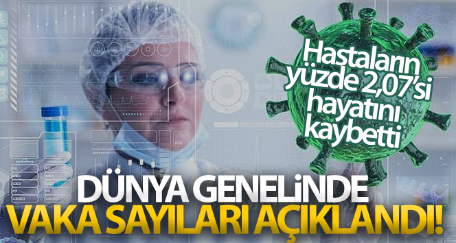 Dünya genelindeki Covid-19 hastalarının yüzde 2,07’si hayatını kaybetti