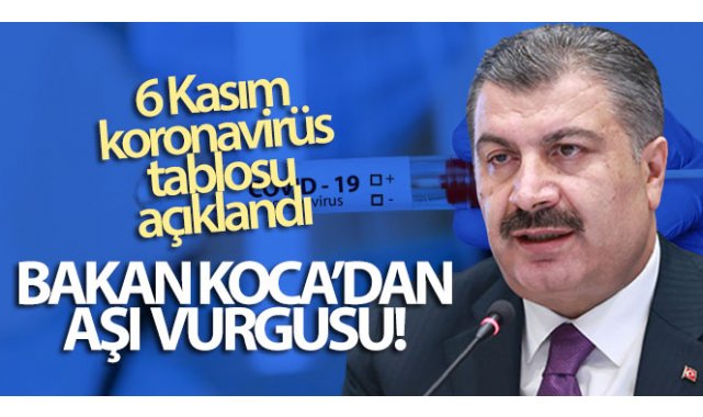Son 24 saatte korona virüsten 203 kişi hayatını kaybetti