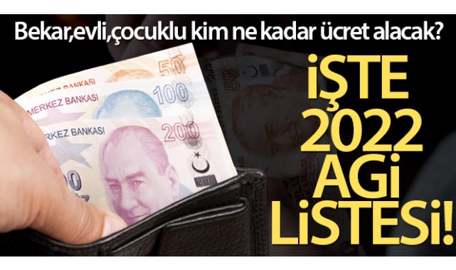 2022 AGİ rakamları belli oldu