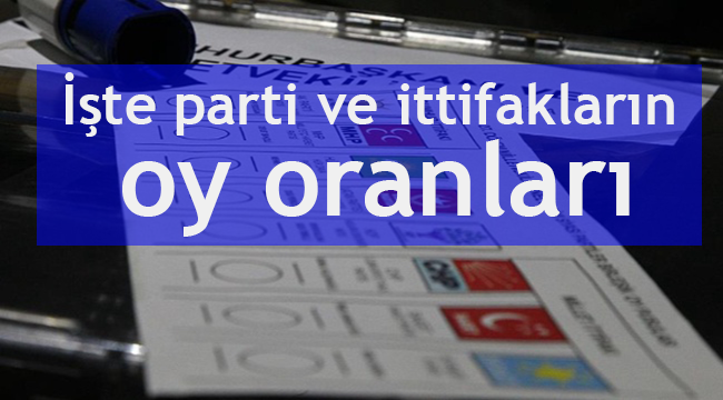İşte parti ve ittifakların oy oranları