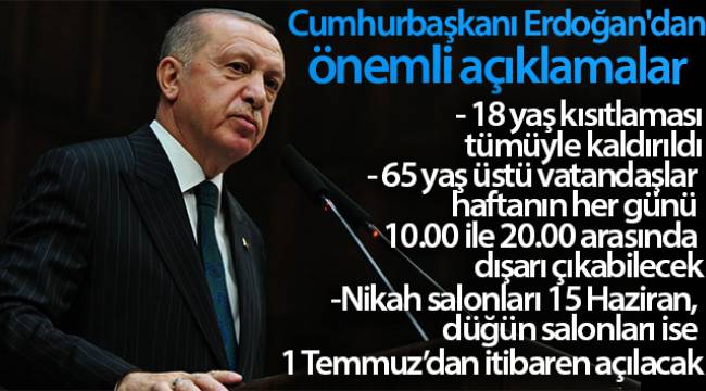 Cumhurbaşkanı Erdoğan'dan önemli açıklamalar