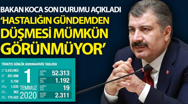 Son 24 saatte koronavirüsten 19 kişi hayatını kaybetti 