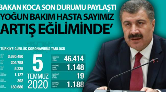 Türkiye'de son 24 saatte koronavirüsten 19 kişi hayatını kaybetti